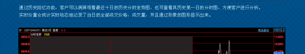 博易大师——网上期货行情分析利器